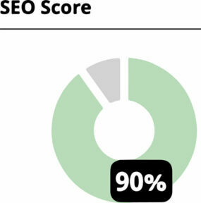 Google Seobility SEO-Score